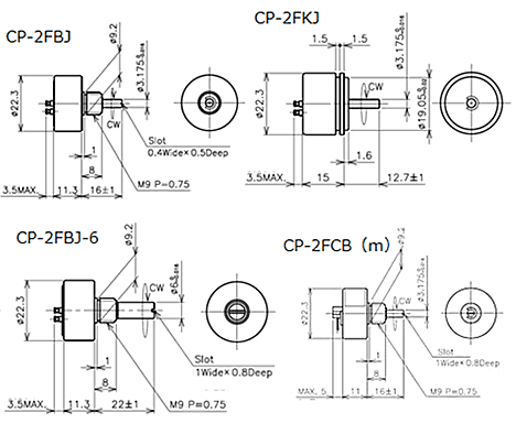MIdori CP potentiometers